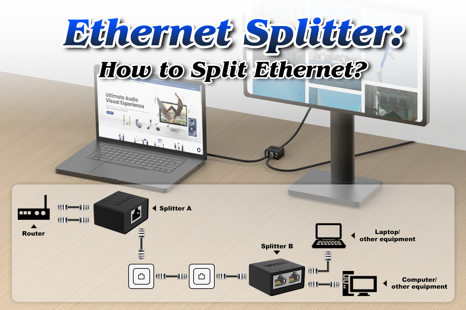 Why Doesn't My Ethernet splitter work?? I figured it