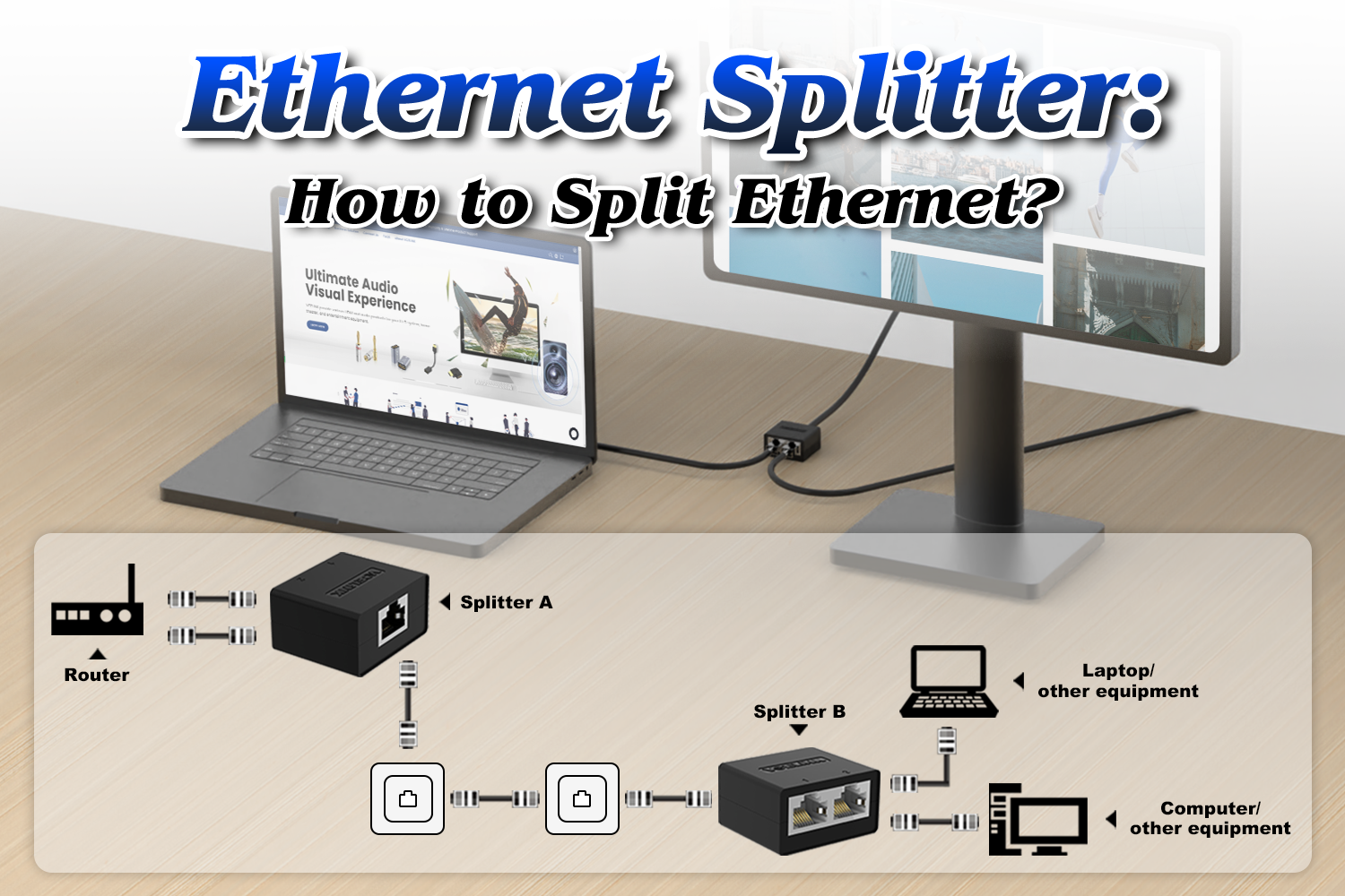 Ethernet Splitter: How to Split Ethernet? – VCELINK