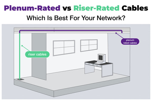 plenum- vs riser-rated cables