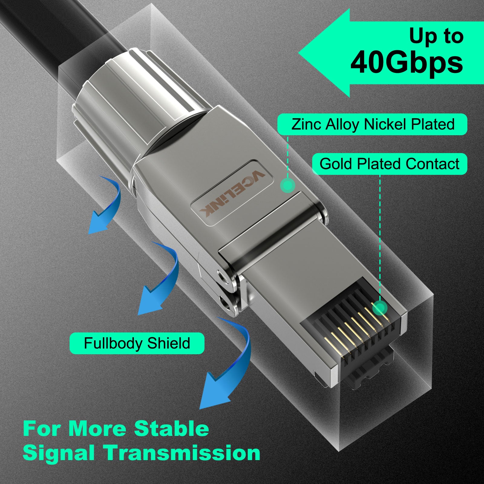 cat 8 wall socket