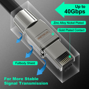 cat 8 wall socket