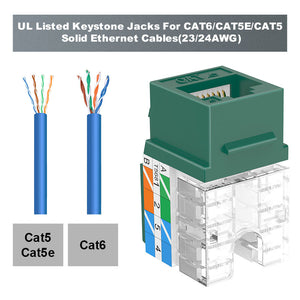 best cat6 keystone