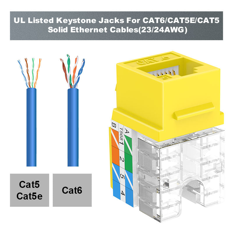 cat6 wall jacks