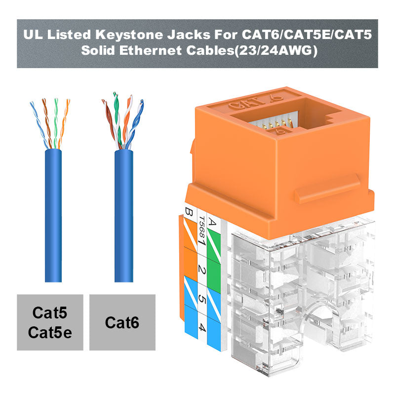 cat 6 utp keystone jack