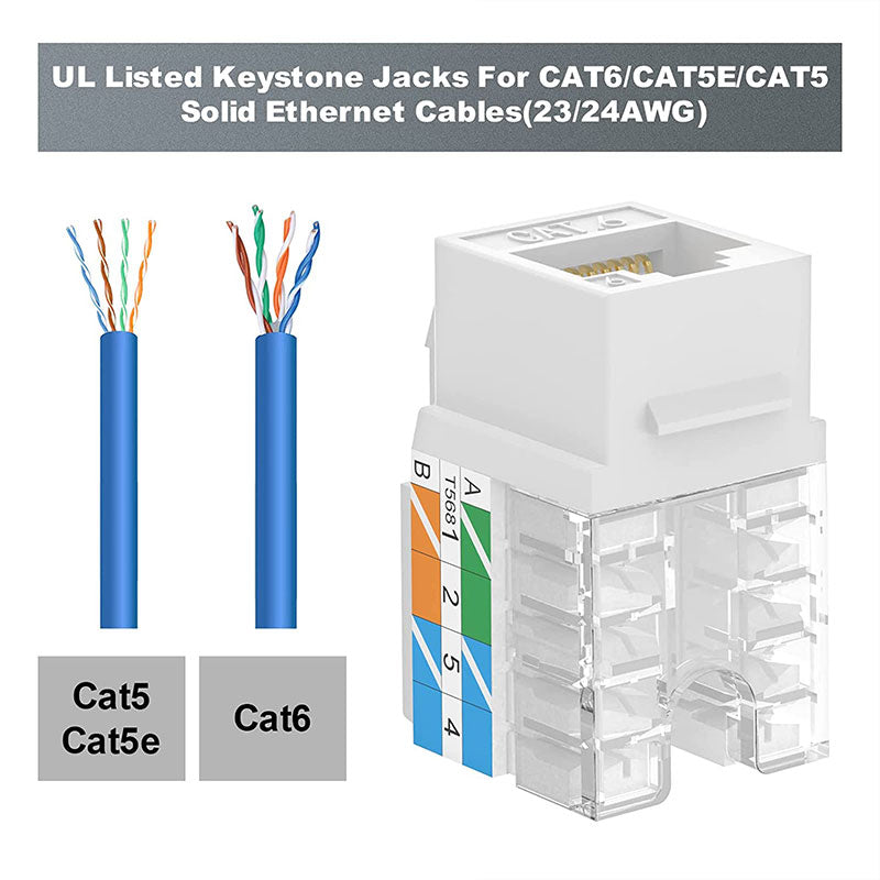 rj45 keystone