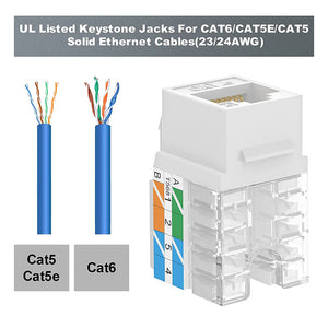 rj45 keystone