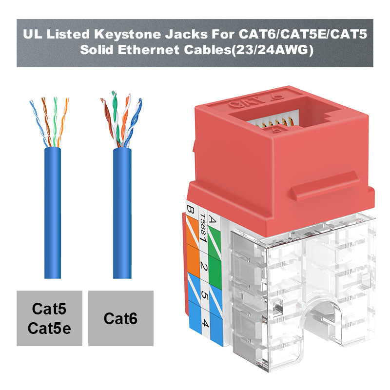 cat6 punch down jack