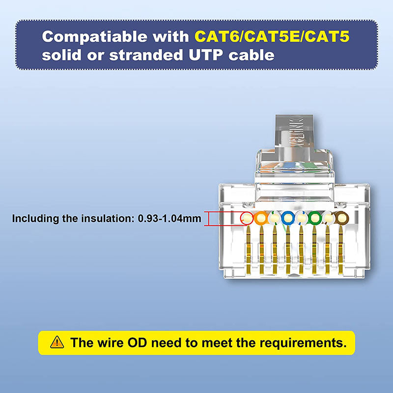 cat6 termination tool kit