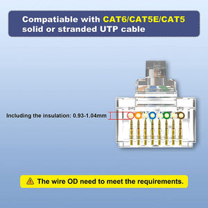 cat6 termination tool kit