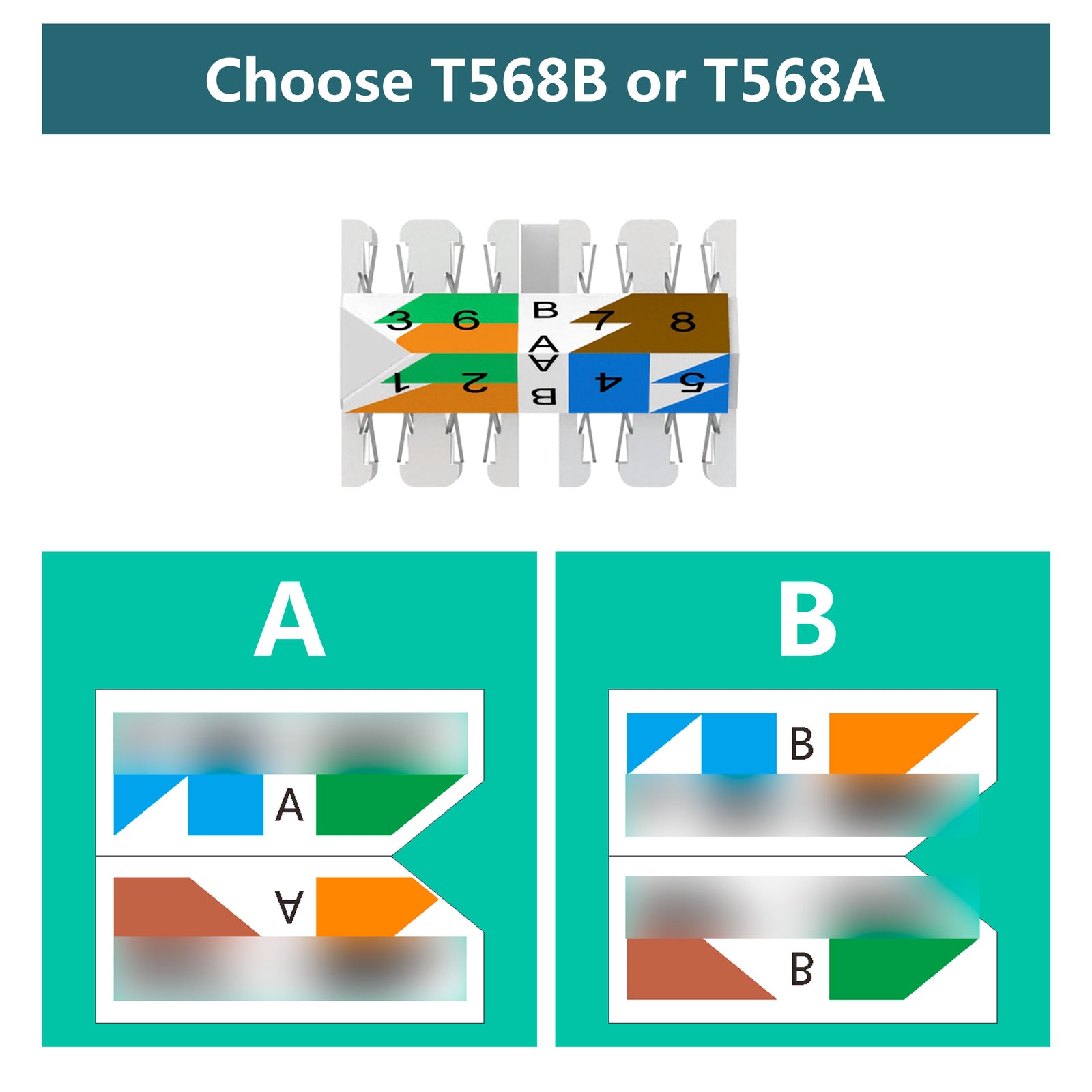 tool less rj45 connector