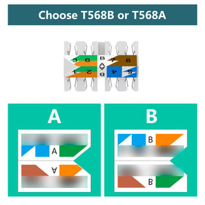 tool less rj45 connector
