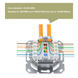 face plate rj45
