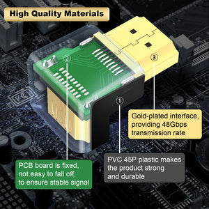 right angle hdmi cable adapter