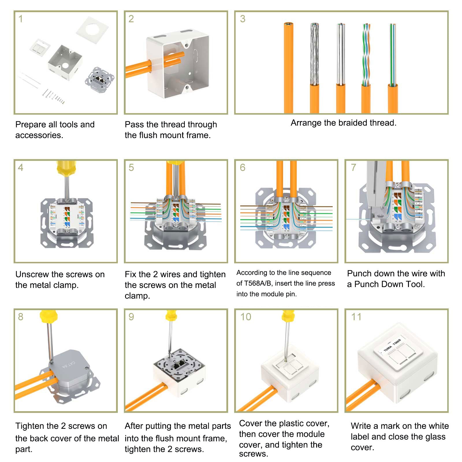 ethernet face plate