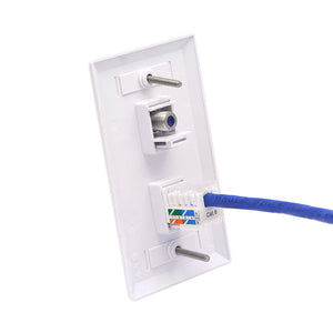 coax ethernet wall plate female to female