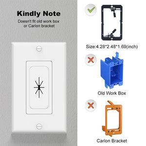 VCELINK wall plate