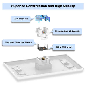 ethernet wall jack cat 6