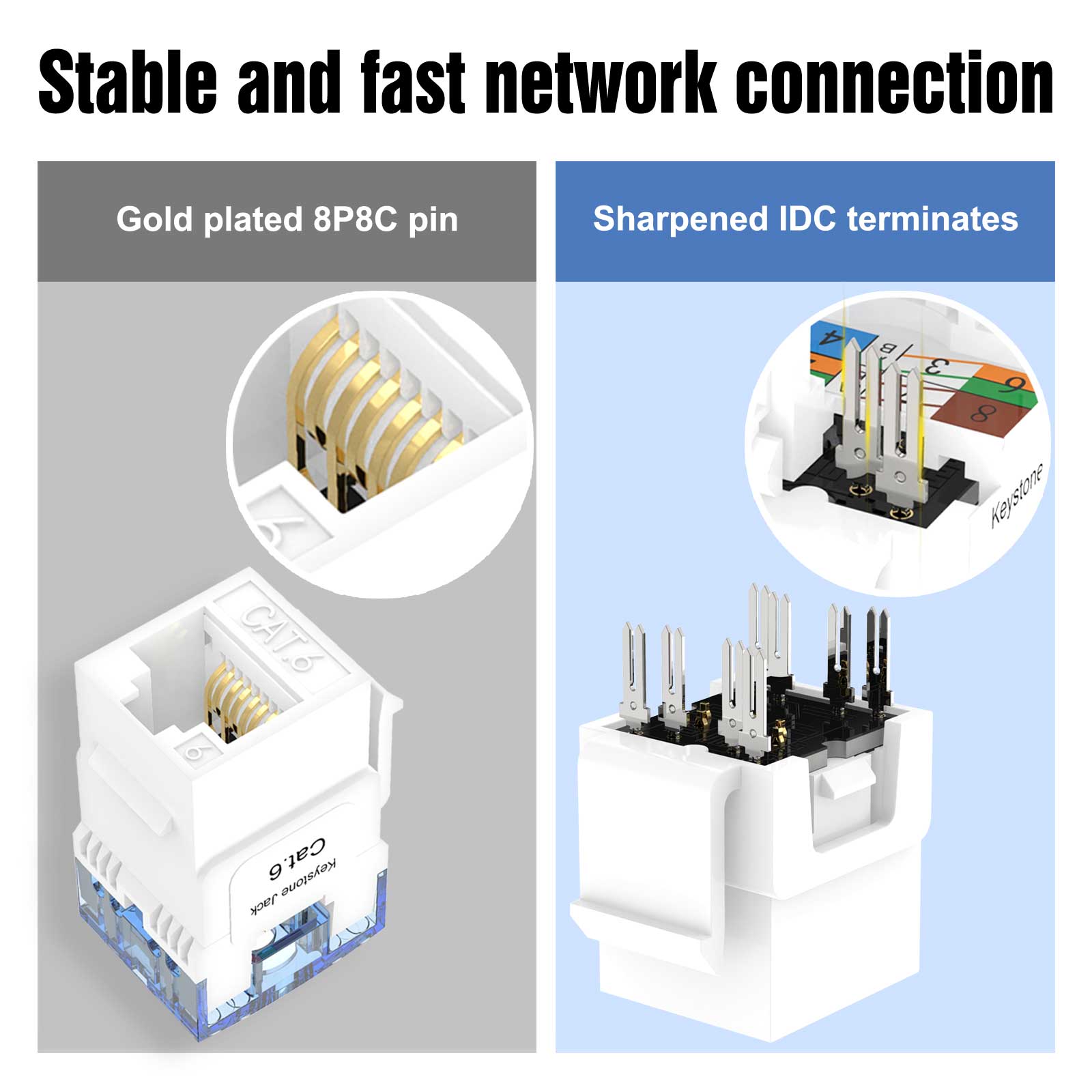 keystone rj45 cat 5e