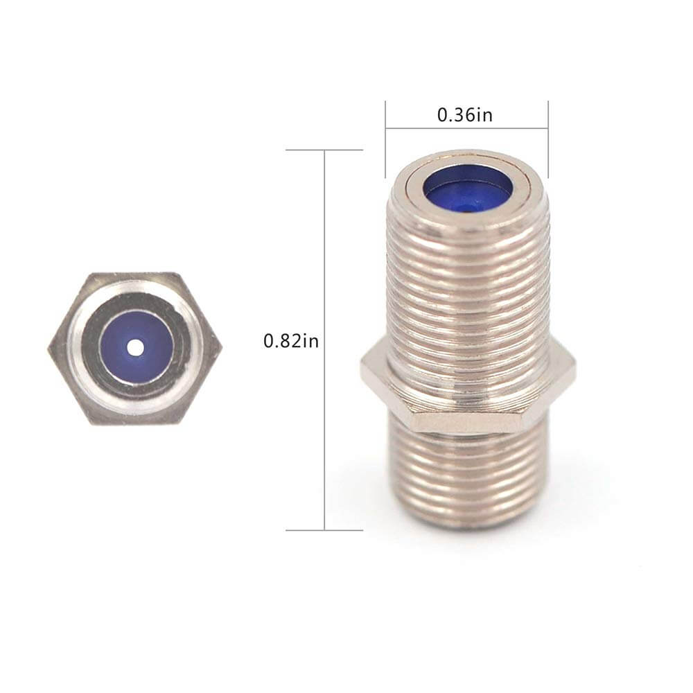 coaxial cable termination
