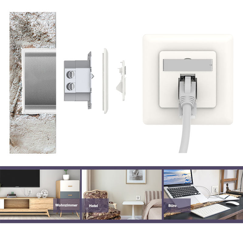 rj45 wall plate