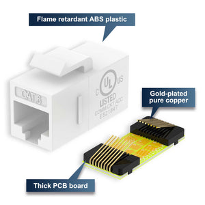 cat5e keystone coupler