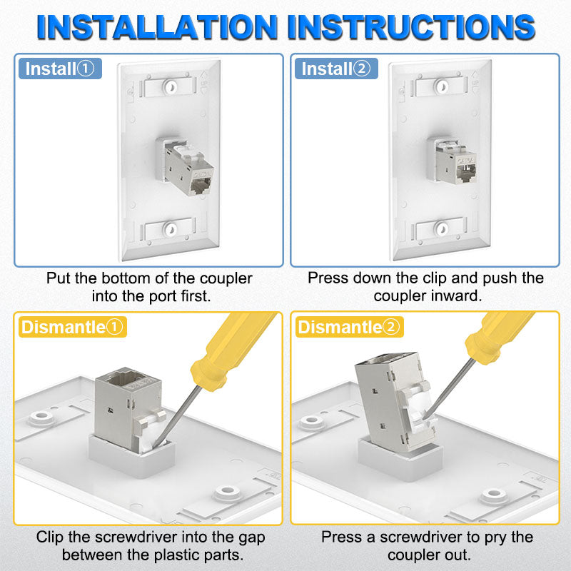 cat 6a coupler