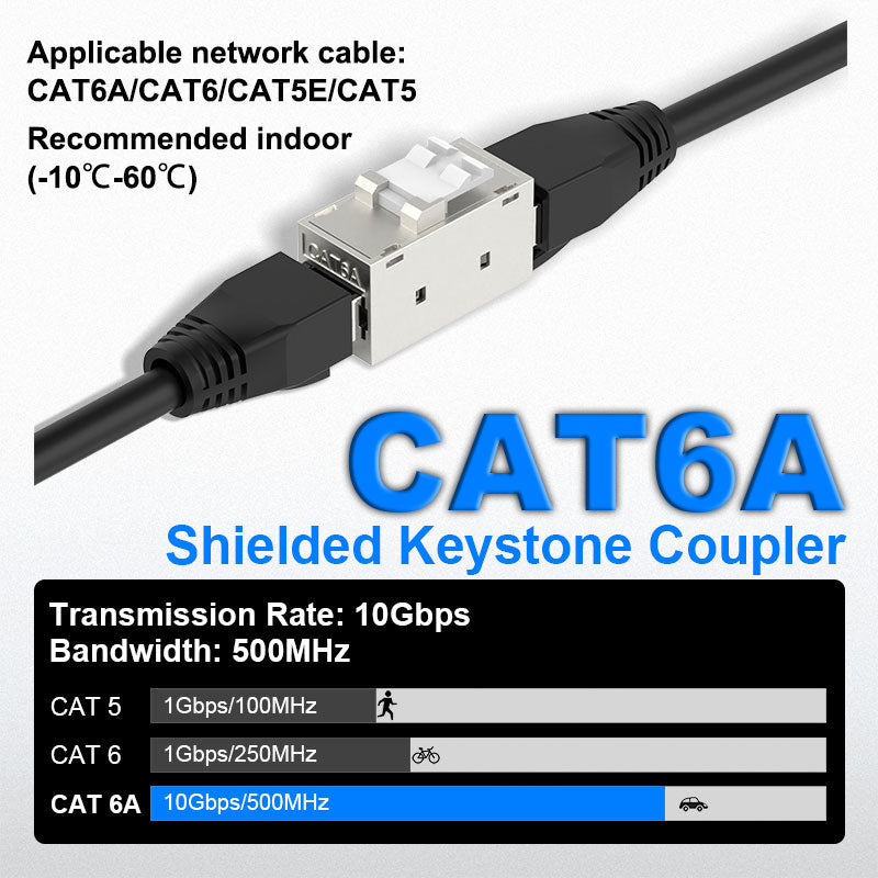 rj45 coupler connector
