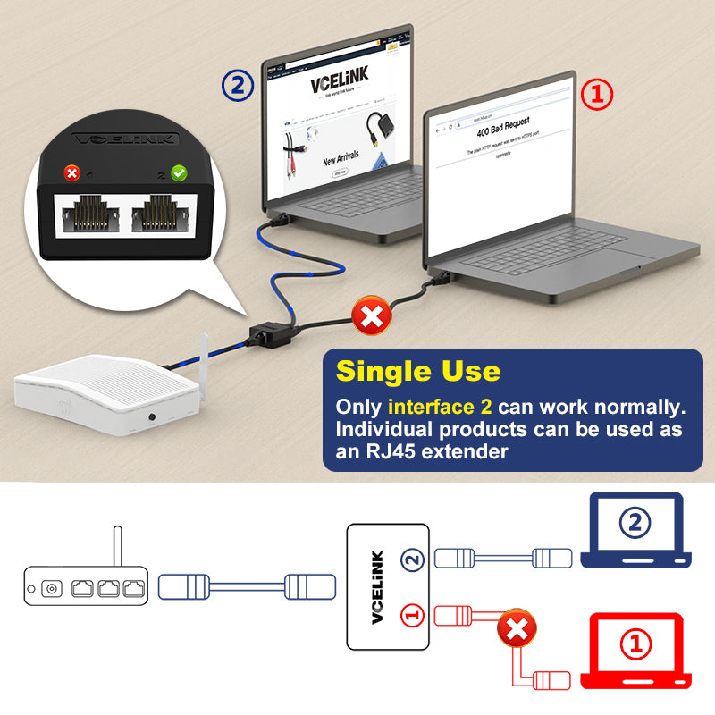 rj45 splitter 1 to 2
