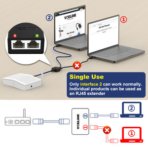 rj45 splitter 1 to 2