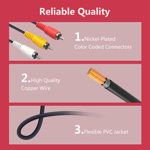 3.5 mm male to rca male cable
