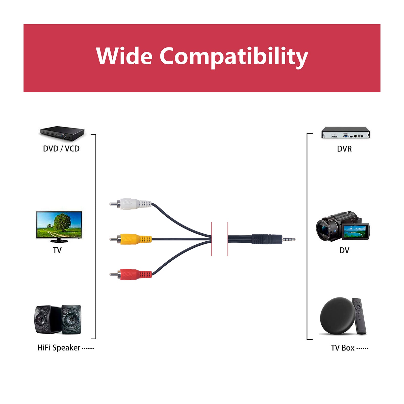 3.5 mm stereo rca cable