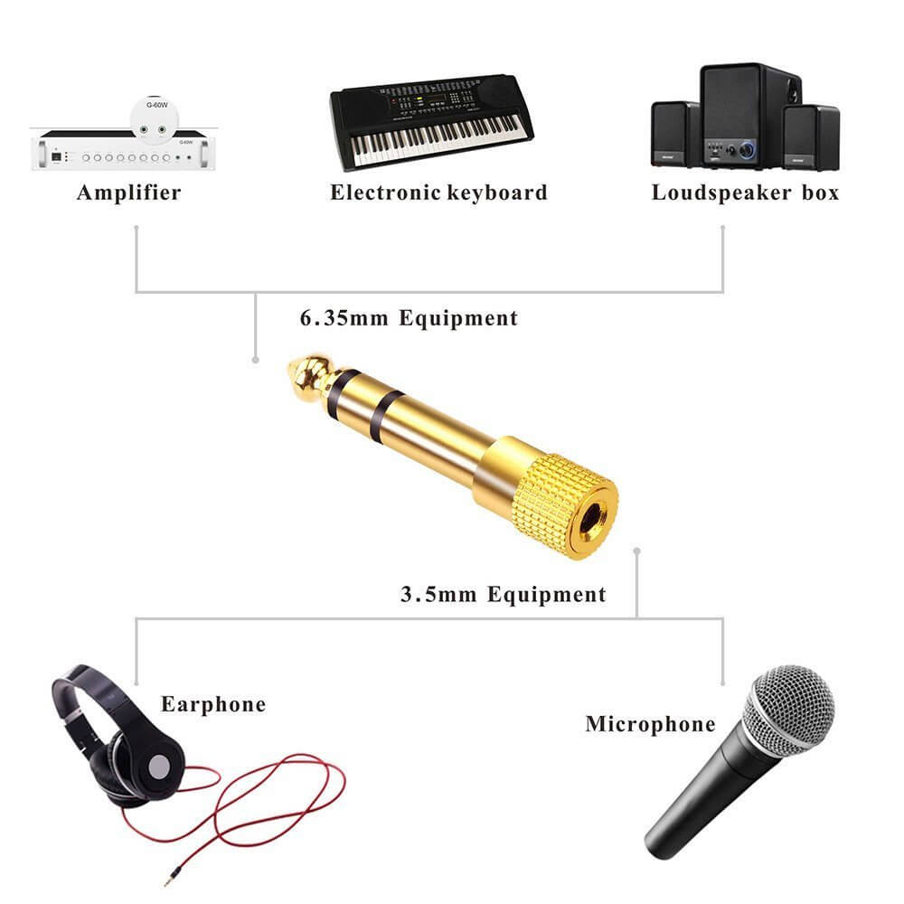quarter inch adapter