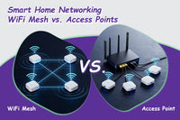 WiFi mesh vs access points for smart home networking