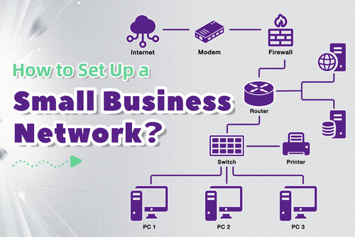 how to set up small business network