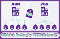 AON vs. PON