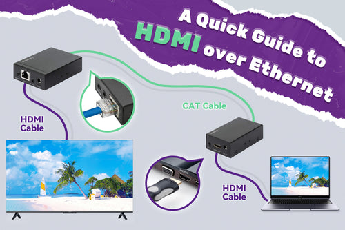A quick guide to HDMI over Ethernet