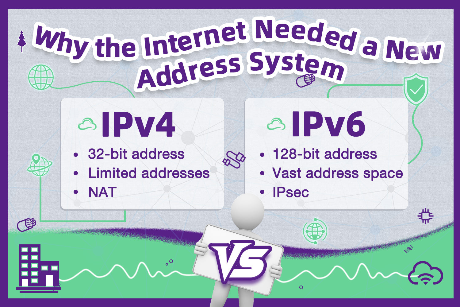 IPv4 vs. IPv6: Why the Internet Needed a New Address System