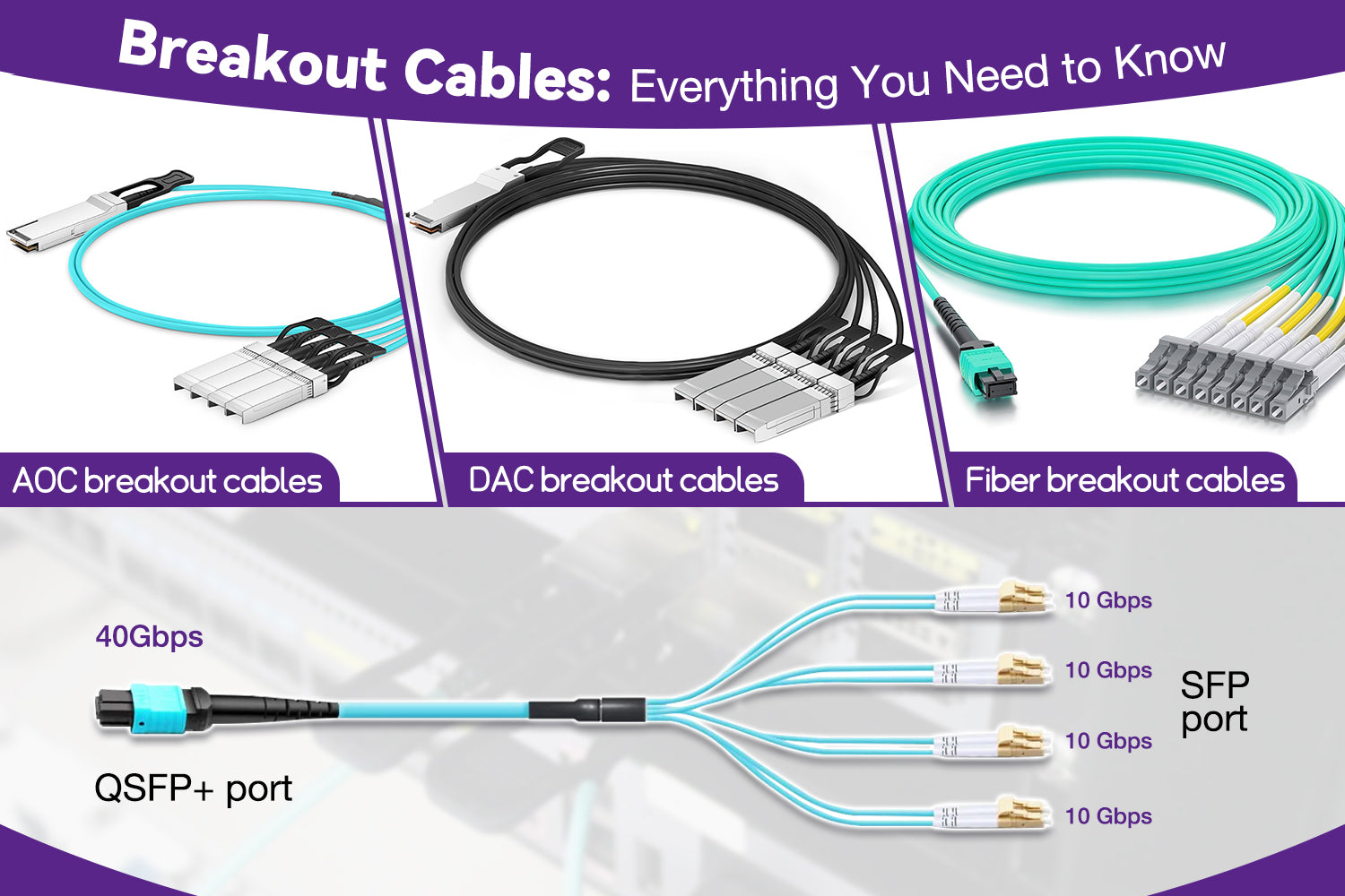 Breakout Cables: Everything You Need to Know – VCELINK