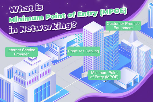 What is Minimum Point of Entry (MPOE) in Networking?