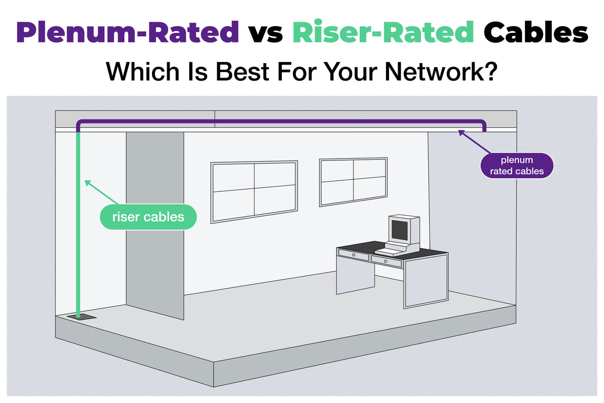 plenum- vs riser-rated cables