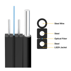 ftth fiber cable structure