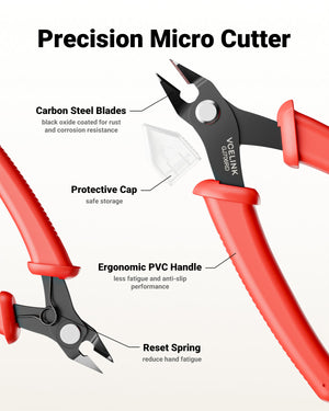Cable Wire Snips