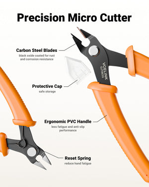 Cable Wire Snips