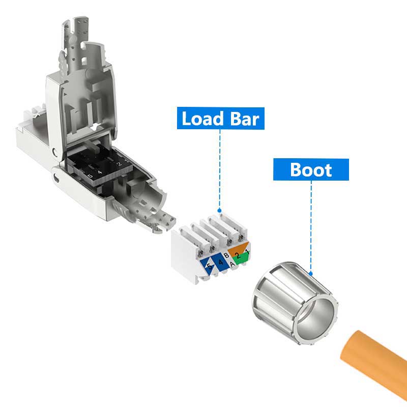 Connector RJ45 CAT.7 FTP ToolLess - 40926