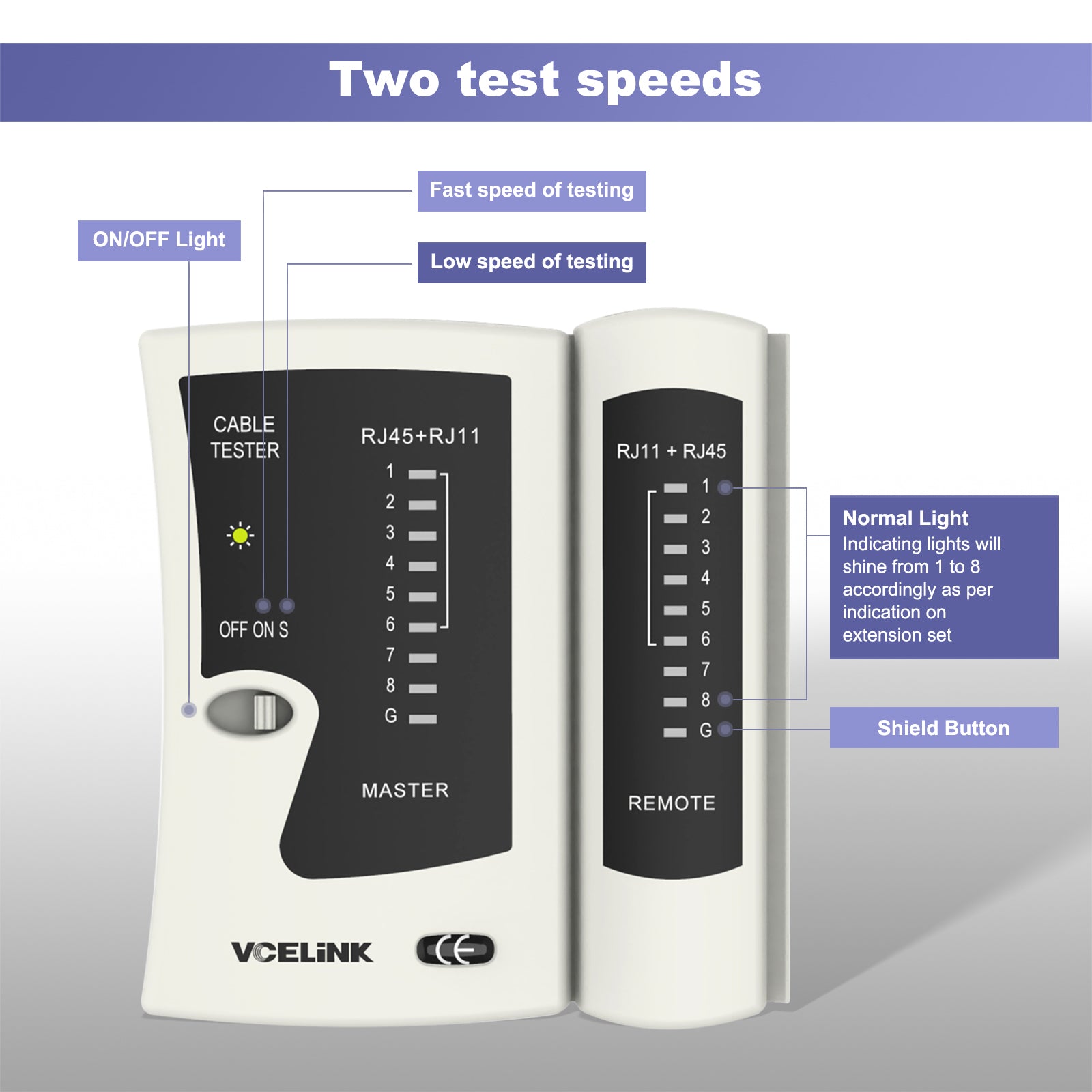 Speed Termination Tool with Cat6 Modules VCELINK