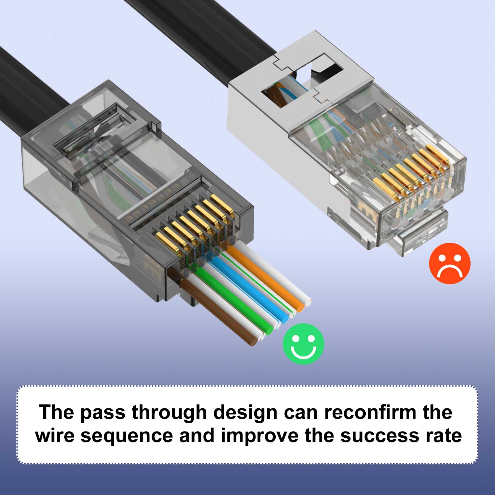 Pass-through RJ45 Connector – VCELINK