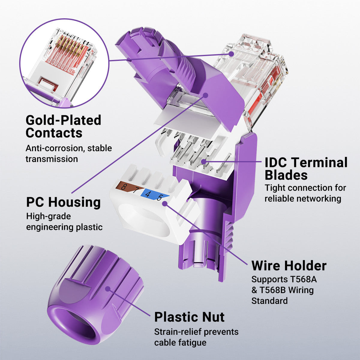 Compact Toolless RJ45 Connector Cat6a VCELINK