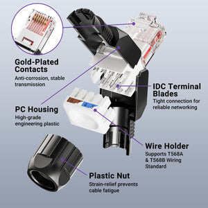 Compact Toolless RJ45 Connector Cat6