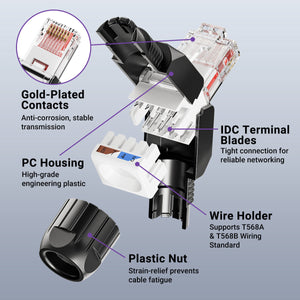 Compact Toolless RJ45 Connector Cat6a 
