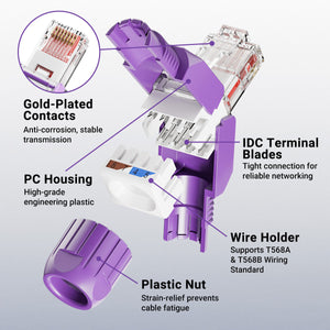 Compact Toolless RJ45 Connector Cat6